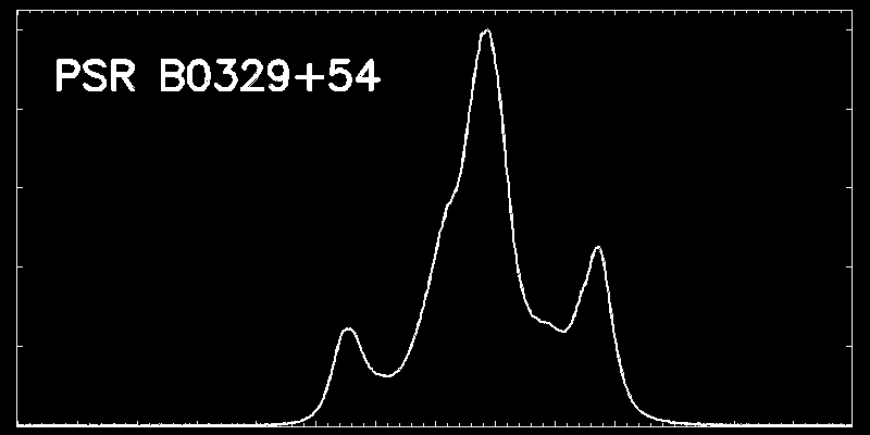 B0329+54